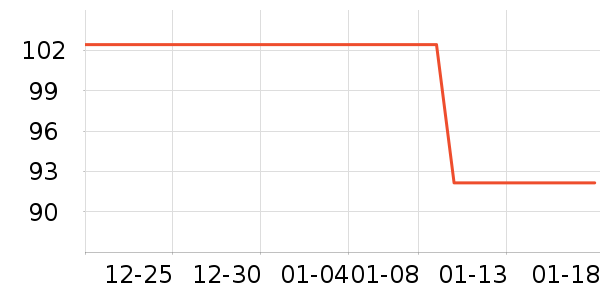 ��������Ѫ����ҩ��ʷ�۸�