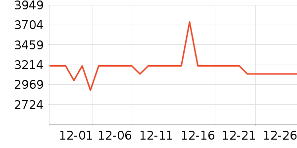 Ľ˼������ʷ�۸�