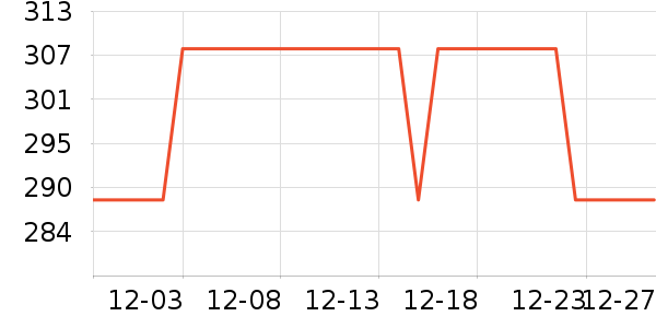 ��ľ��Ԯ������ʷ�۸�