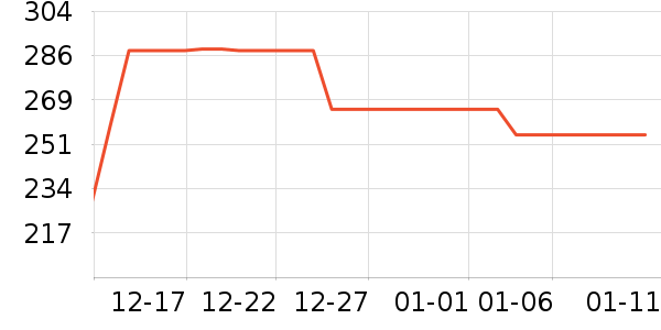 ŷ��������ʳ��ʷ�۸�