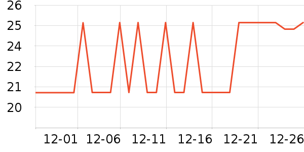 Ф��������Ʒ��ʷ�۸�