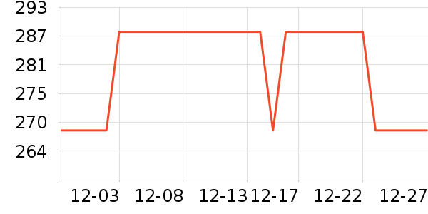 ��ľ��Ԯ������ʷ�۸�