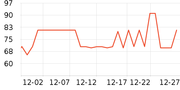 �ֿ��ֿ۱��±���ʷ�۸�