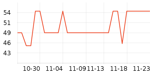 ��ʿ��������������Ʒ��ʷ�۸�