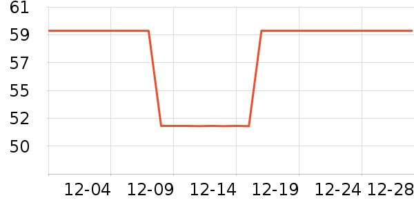 Ŧ�ư������/���/�������ʷ�۸�