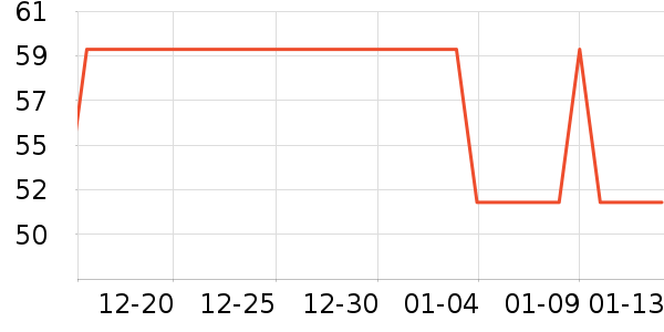 Ŧ�ư������/���/�������ʷ�۸�