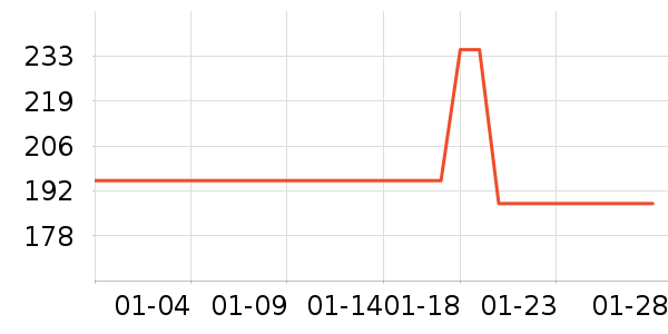 ɳ���Żƻƾ�/��������ʷ�۸�