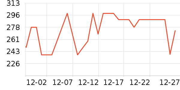 ���ˮ��ˮ��������ʷ�۸�