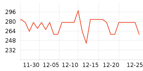 ����������/��ͯ������ʷ�۸�