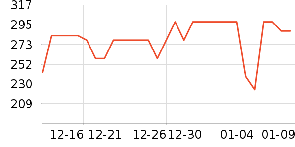 ����������/��ͯ������ʷ�۸�