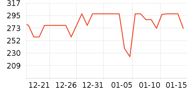 ����������/��ͯ������ʷ�۸�