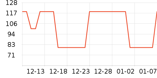 �����ɡ�˼����������ʷ�۸�