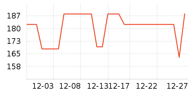 ���ˮ��ˮ��������ʷ�۸�