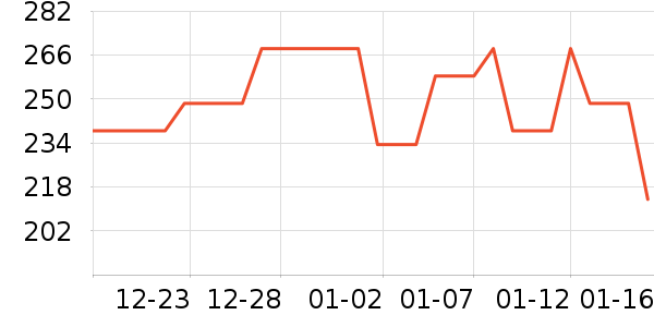 �ſ��׾���ʷ�۸�