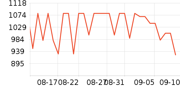 ��٤�������/��ͯ������ʷ�۸�