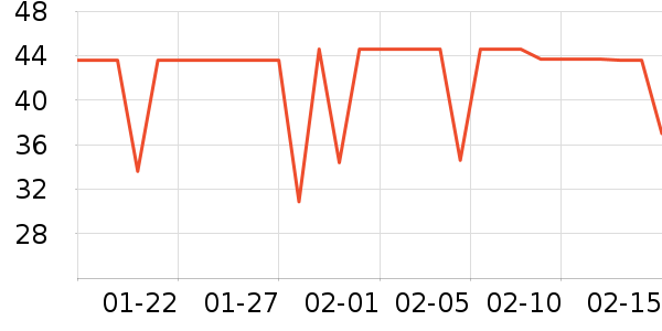 ���Ҽ��������ʷ�۸�