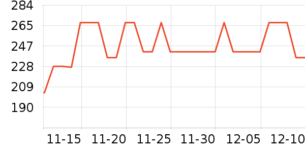 ������˹ˬ��ˮ��ʷ�۸�