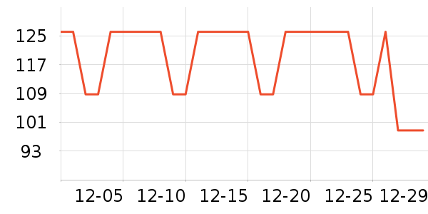 С�ױ��º���ʷ�۸�