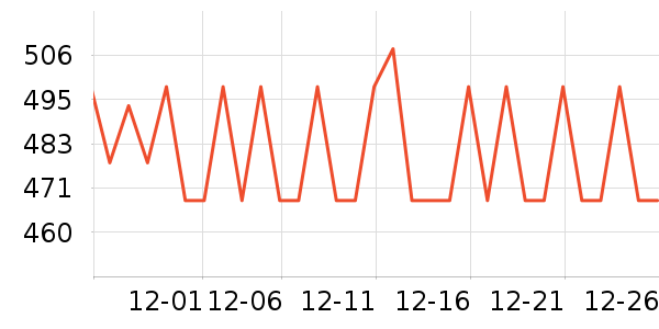 ���۱�����ʷ�۸�