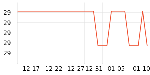 �Ź�������ʷ�۸�