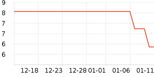 ��ֽ��ʷ�۸�