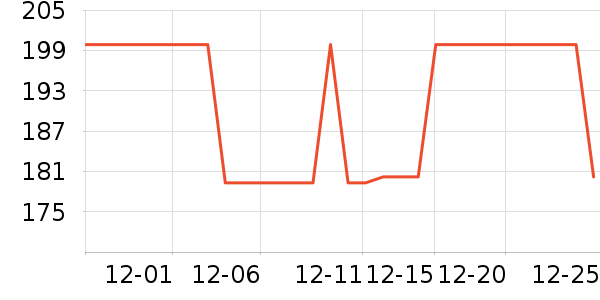 ����������ͯ���޷���ʷ�۸�