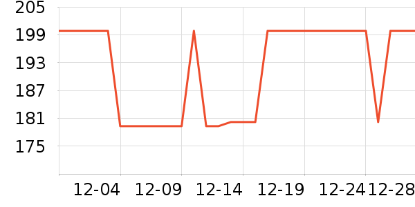 ����������ͯ���޷���ʷ�۸�