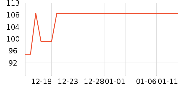 ��̤��ͯ����/������ʷ�۸�