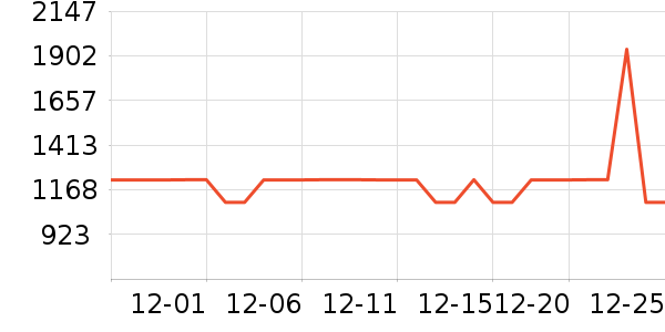 ��ľ���/�����ʷ�۸�