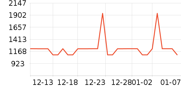 ��ľ���/�����ʷ�۸�