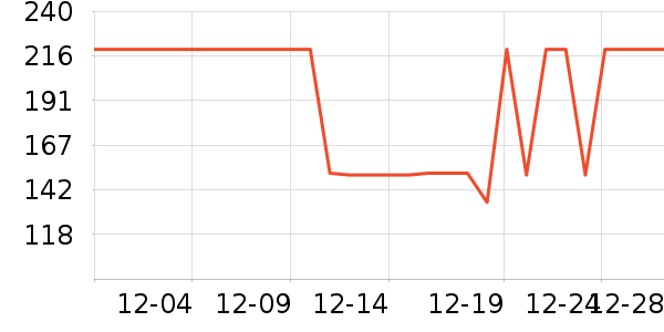 �˶�Ь��ʷ�۸�