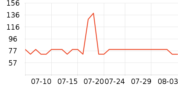 �ǵ��˶�Ь��ʷ�۸�