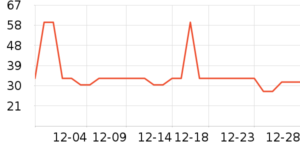 ���ʴ���/������ʷ�۸�