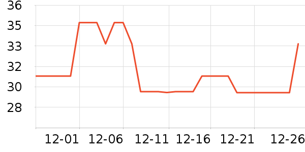 �þ�������������ʷ�۸�