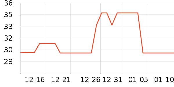 �þ�������������ʷ�۸�