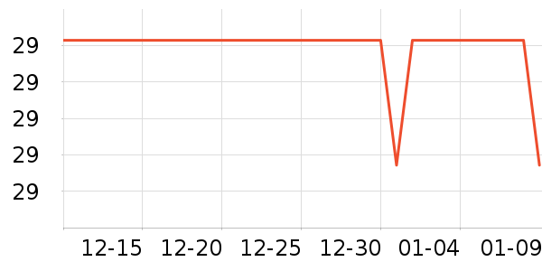 ��˫Ҷֽ����ʷ�۸�