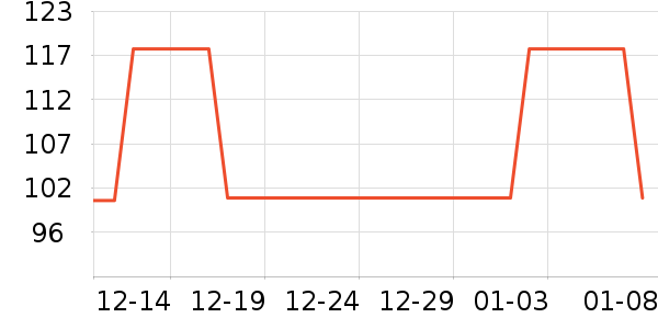 ��ɯ˯��/�Ҿӷ���װ��ʷ�۸�