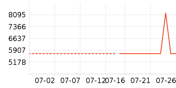 �˼ҼҾ�ɳ����ʷ�۸�