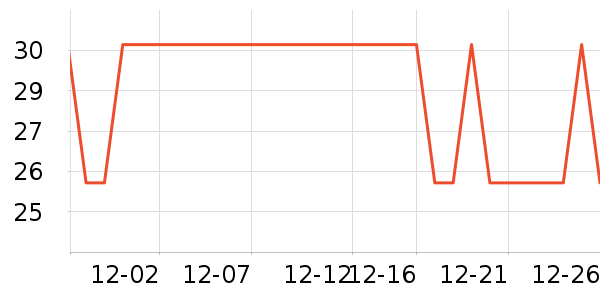 ����Ʒ���������������ʷ�۸�