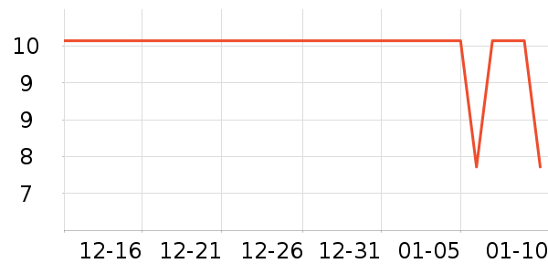 ����Ʒ������ֽƷʪ����ʷ�۸�