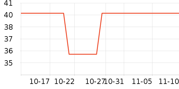 ��ľ������ʷ�۸�