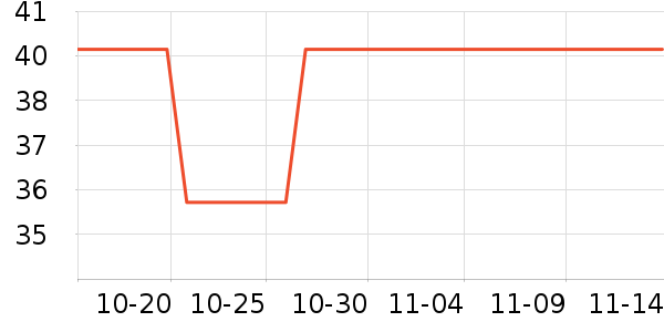 ��ľ������ʷ�۸�