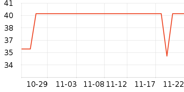 ��ľ������ʷ�۸�