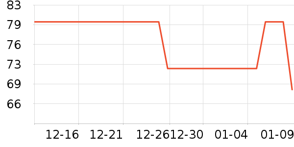 è��˯��/�Ҿӷ���װ��ʷ�۸�