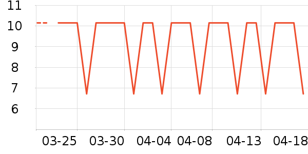 ����ϴ��Һ��ʷ�۸�