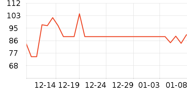 ����»���ͯ����/ͯ����ʷ�۸�