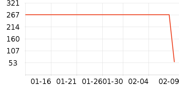 ������������ʿ����Ь��ʷ�۸�