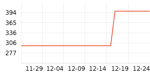 ĩ����������ʷ�۸�