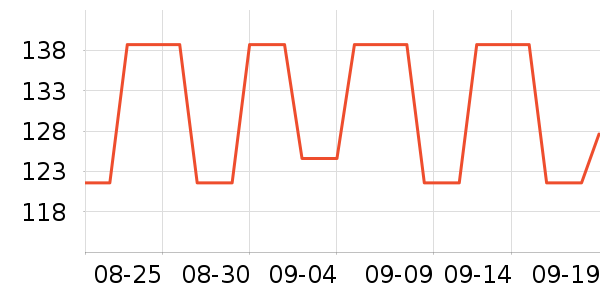 ��ƥ��T����ʷ�۸�