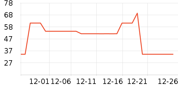 ��ǹ��ů������ʷ�۸�